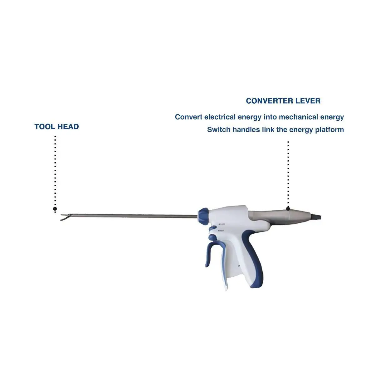 Ultrasonic Scalpel Precise Cutting and Coagulation Synchronously veterinary ultrasonic scalpel for veterinary instrument Use