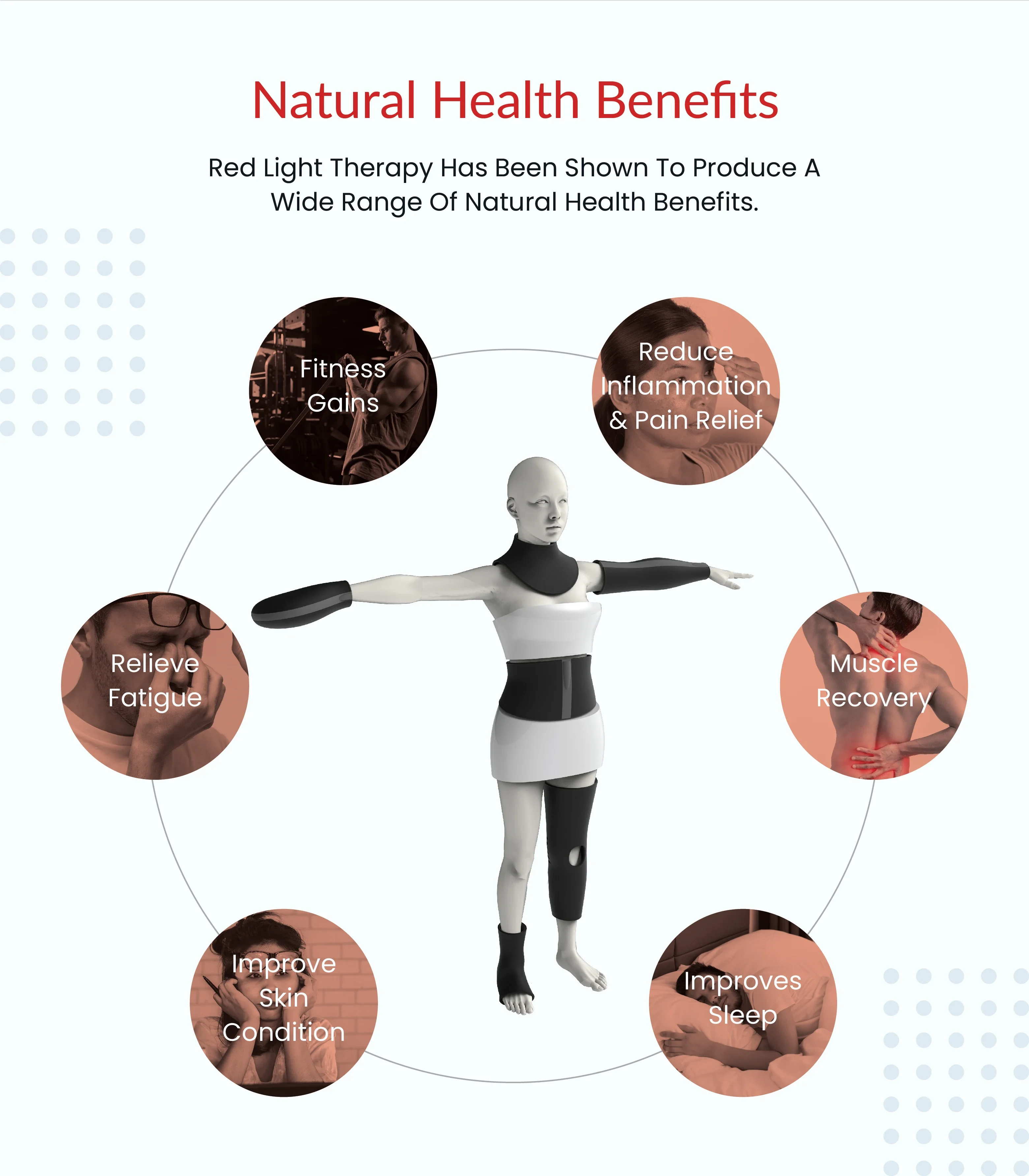 Hot Selling Infrared & Red Light Therapy Device Relax Muscle Flexible Portable Pad for Wrist and Ankle