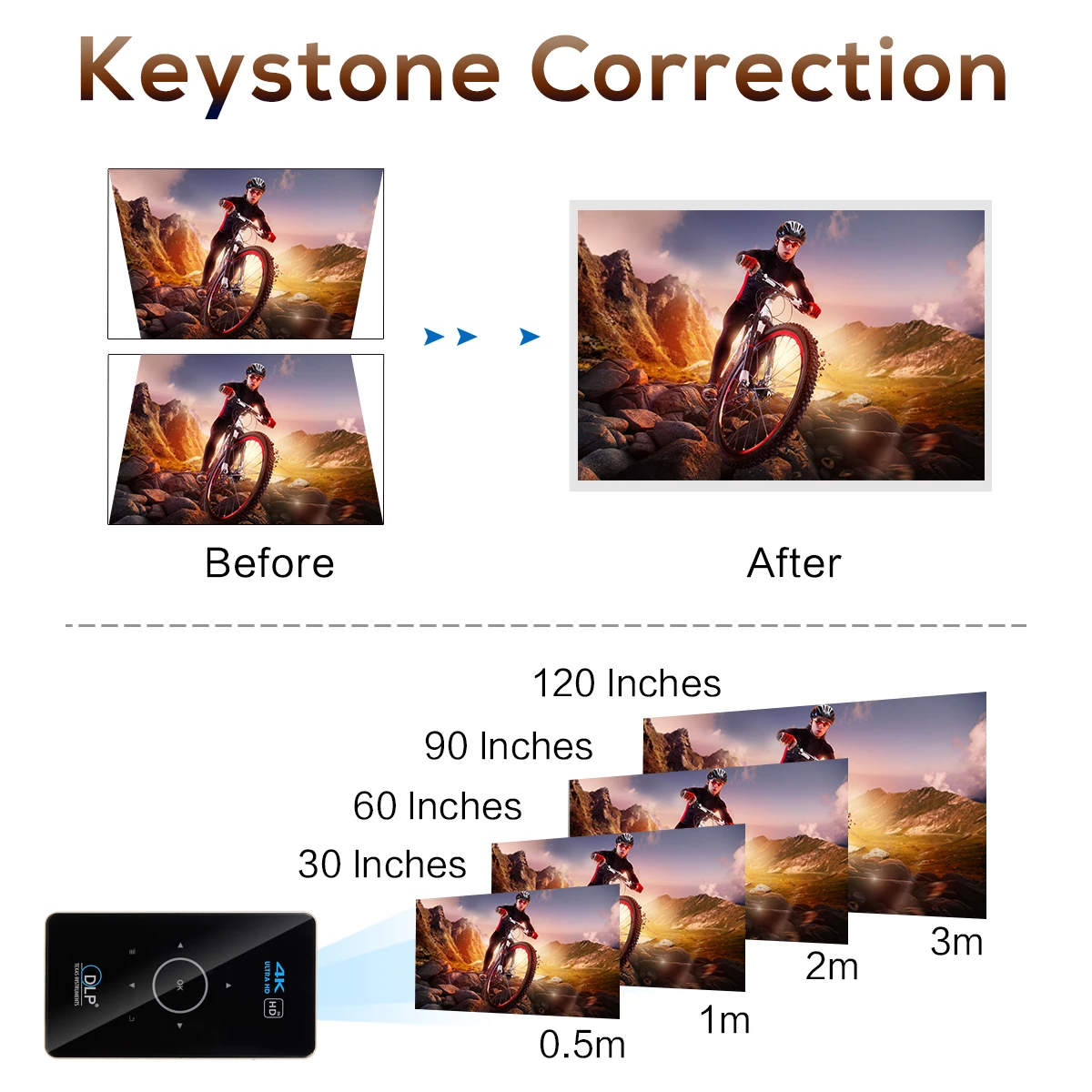  Умный Android Wifi Мини карманный Pico портативный 3d 4k светодиодный Dlp