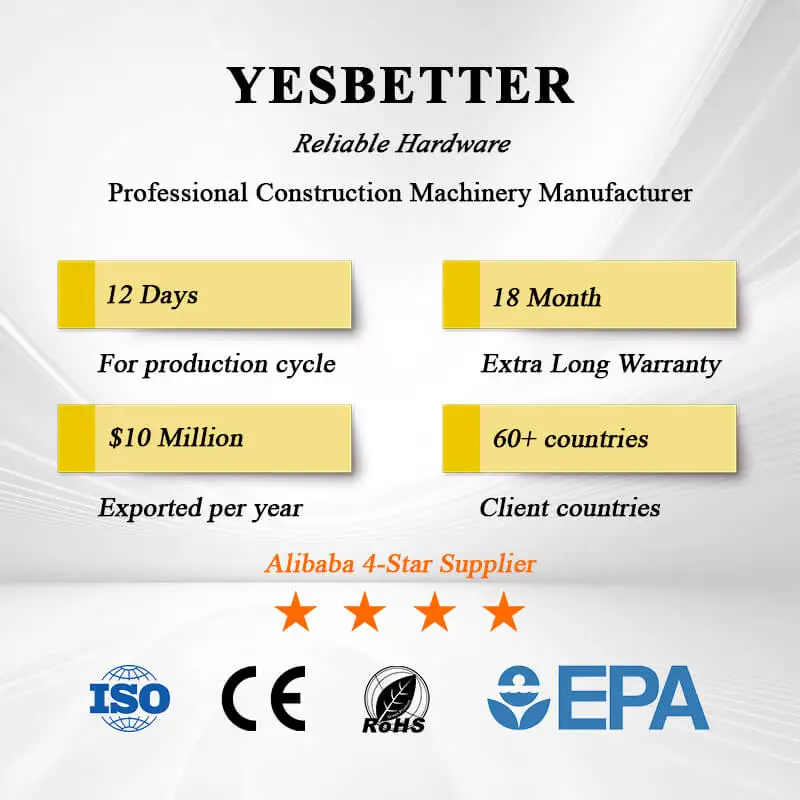 Мини-сельскохозяйственный трактор YESBETTER ZL08 китайский промышленный фронтальный погрузчик 4 х4 евро