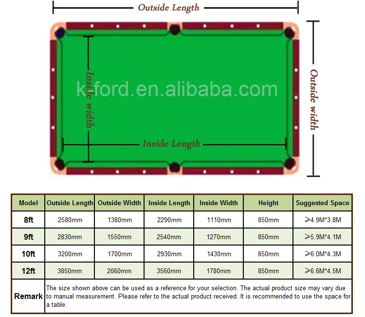 billiard pool size.jpg