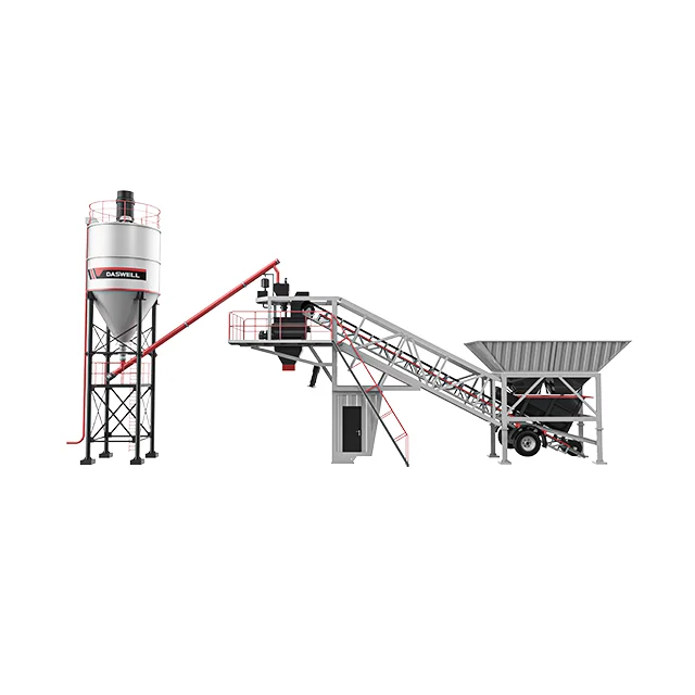 75 m3 mobile type Concrete batching plant Sicoma concrete mixer machine for sale