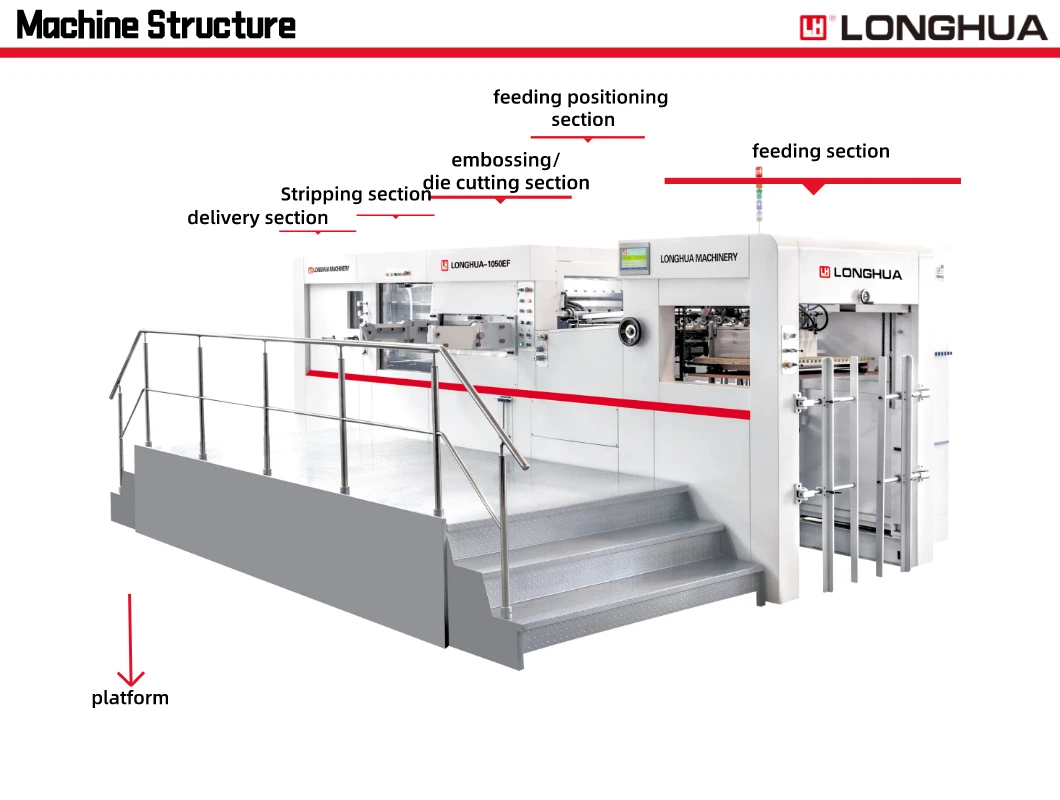 machine structure