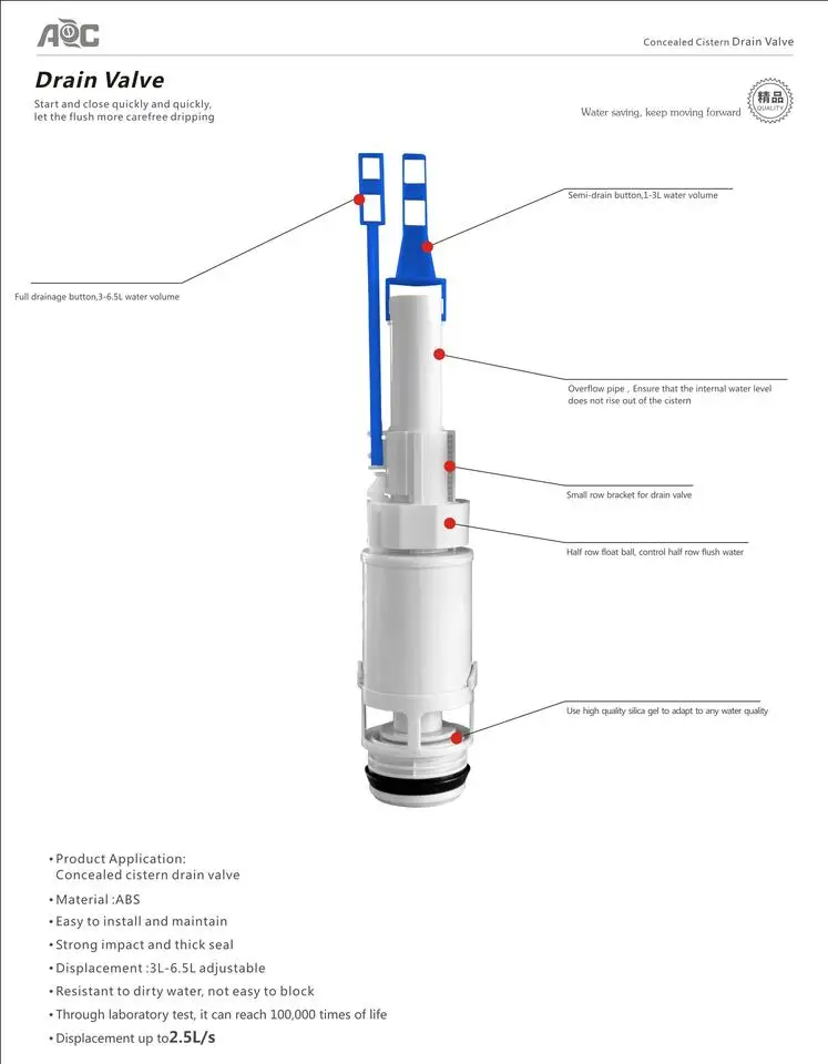 Water Closet Concealed Flush Water Tank HDPE Plastic Dual Flushing Concealed Cistern