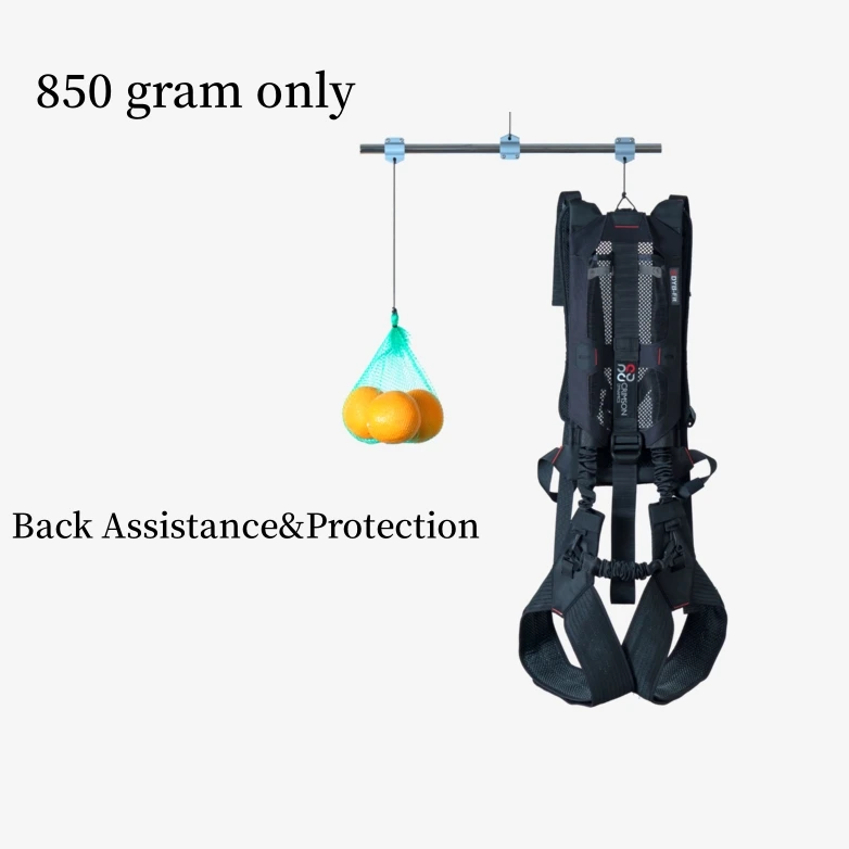 PPE  Personal Protective Equipment  Industrial Exoskeleton Wearable Equipment