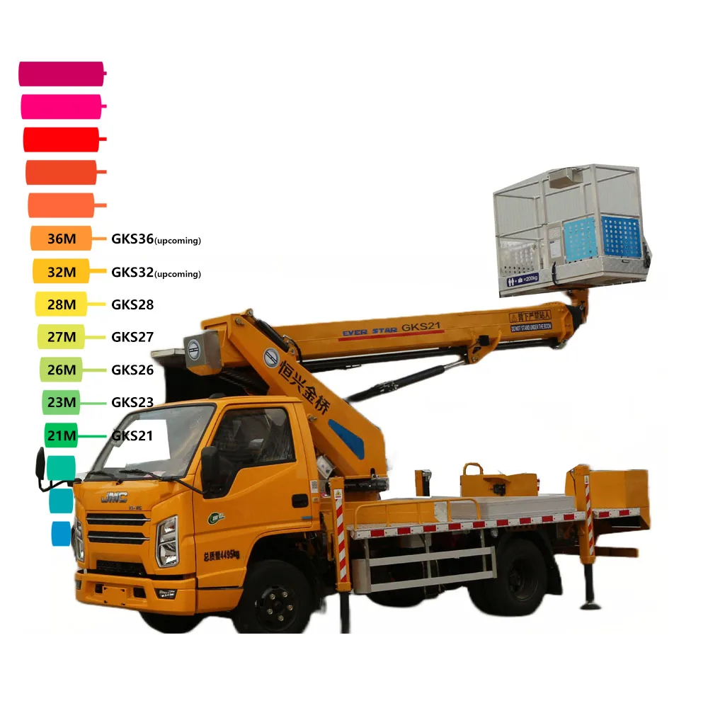 Aerial Platform Work Truck Mounted China Aerial Platform Work Vehicle Factory 38M Truck Mounted Aerial Work Platform