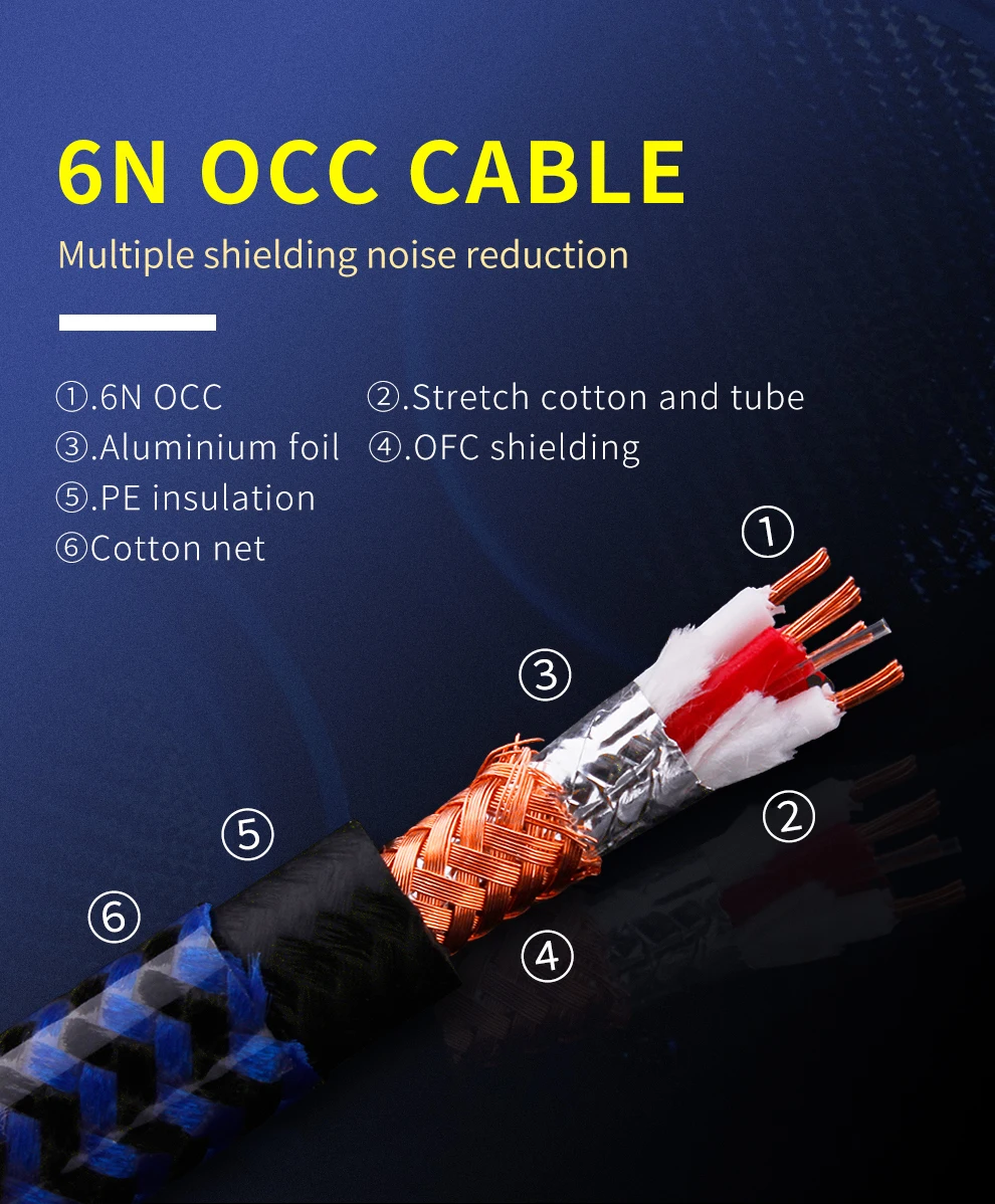 Hifi USB Cable DAC A-B Alpha 6N OCC Digital AB Audio A to B high-end Type A to Type B Hifi Data Cable