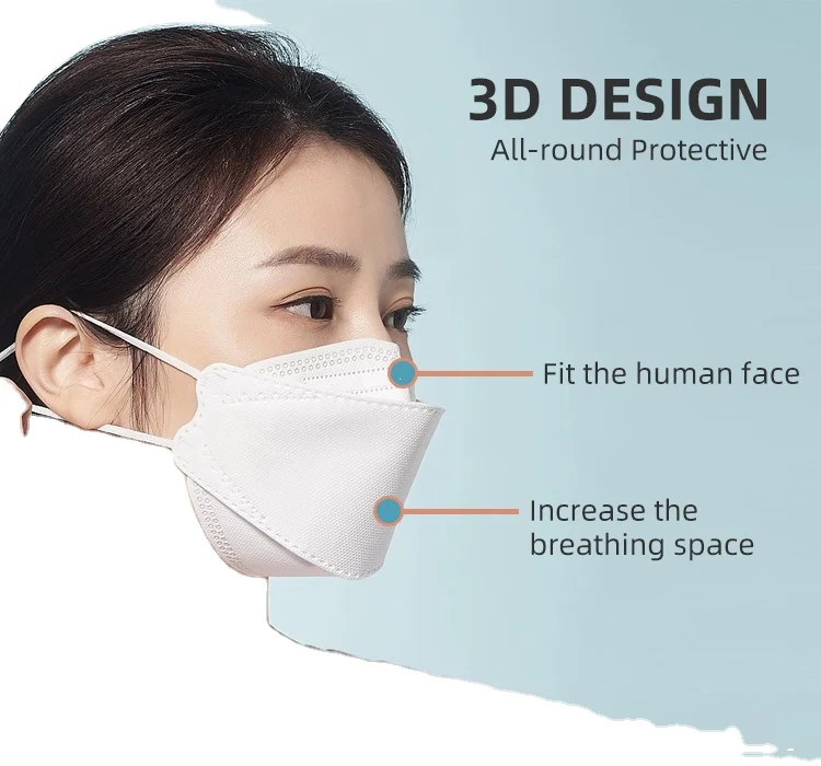 Letian kn95mask face disposable kf 94 facemask KF94 mask black disposable facemask respirators  kf94mask korea baby mask kf94