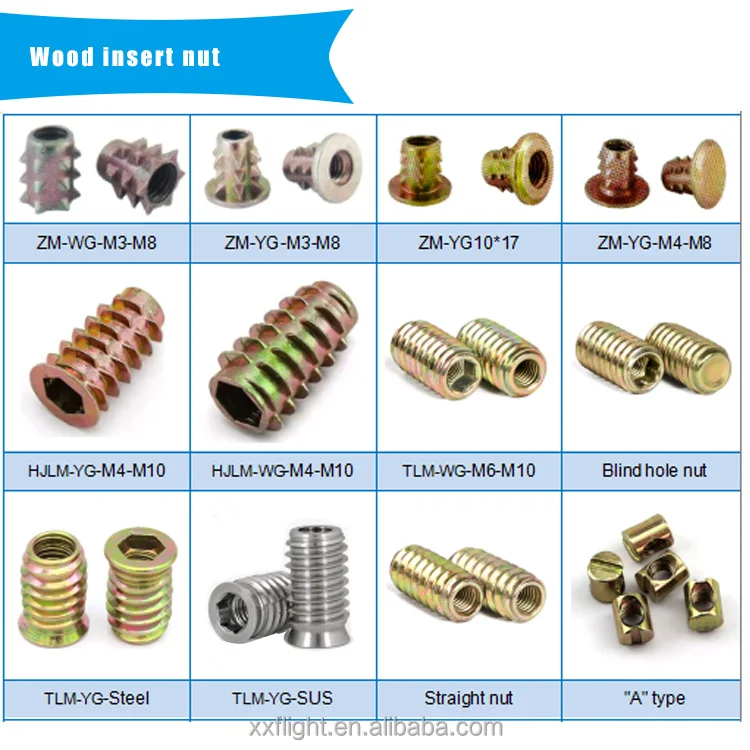 1/4-20 Threaded Insert for Wood Hex Drive Threaded Wood furniture Wood  Inserts Nuts