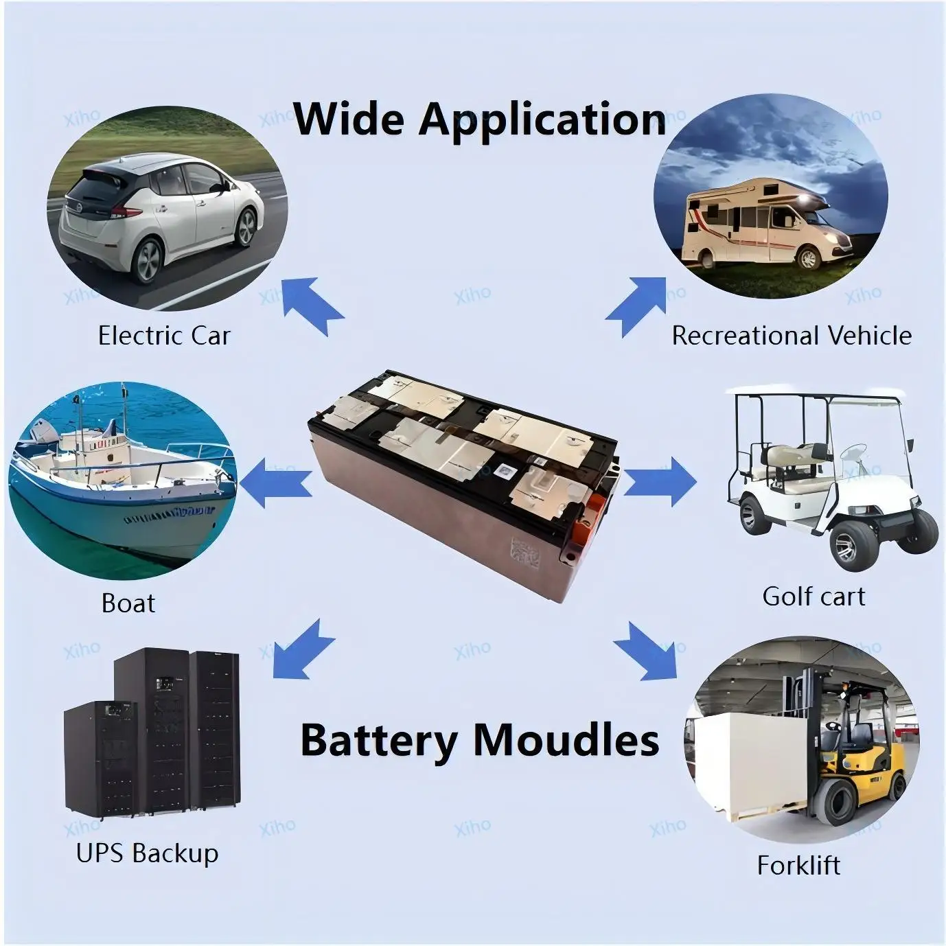 Catl 195Ah 180Ah 174Ah 4s1p 14 8 v модуль аккумуляторной батареи 4S1P аккумуляторная батарея для электромобилей 1P4S