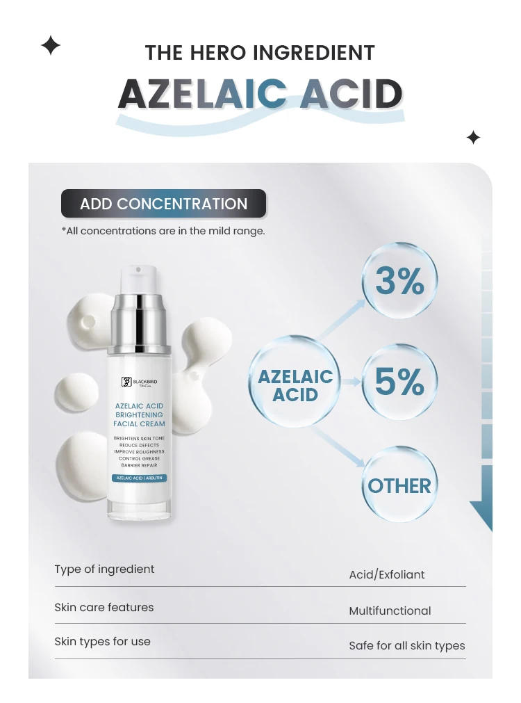 Azelaic Acid Face Cream2