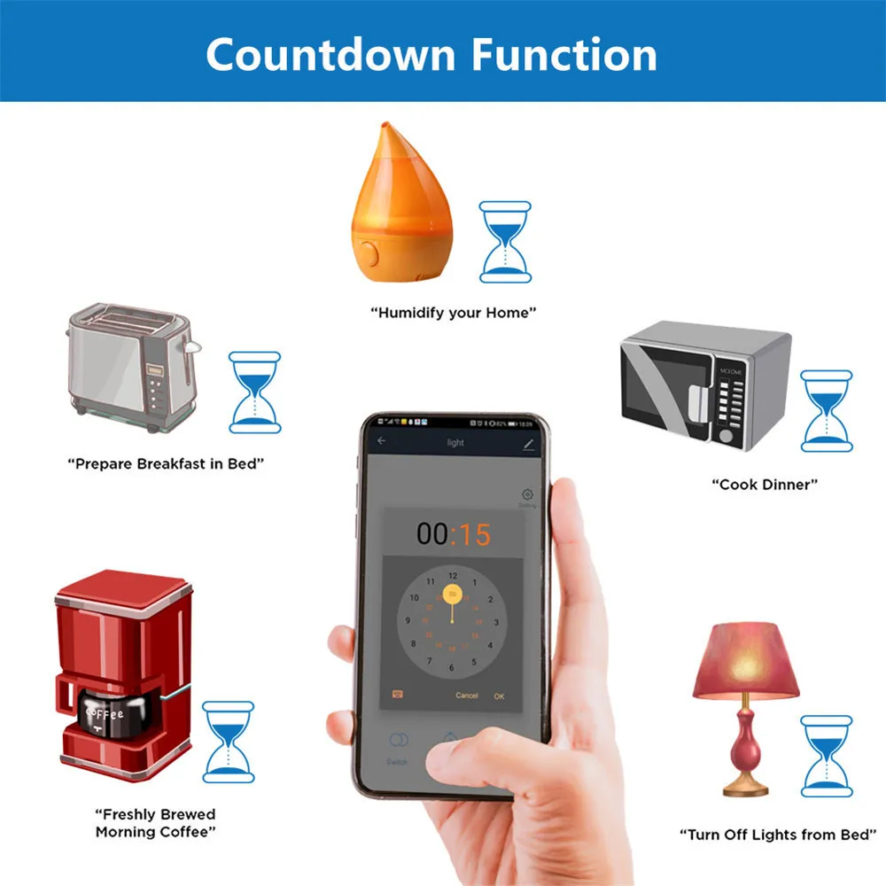 YIERYI Smart WiFi  Light Switch  Life APP Voice Relay Controller Timer Module Google Home Alexa Wall 110V 220V 10A white