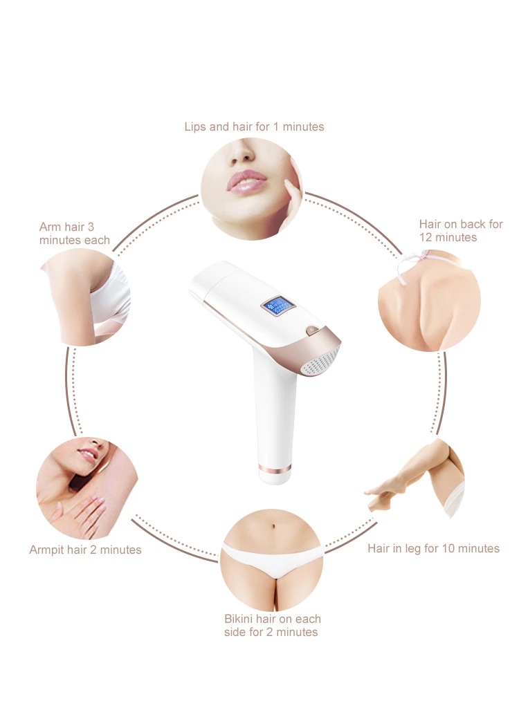 Beauty Personal Care Laser Epilator IPL Permanent Hair Removal Machine for Women