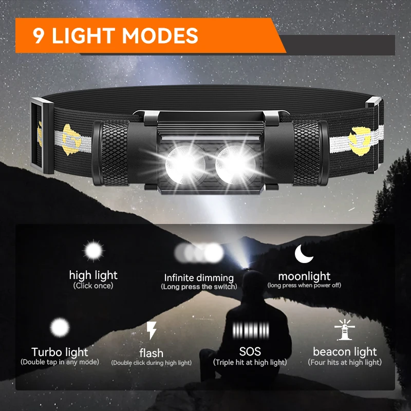 Portable Waterproof Powerful Headlamp Type-C Rechargeable 2000mAh Battery LED Outdoor Running Head Lamp