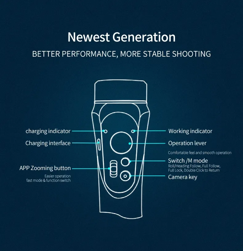 OEM Professional 3-Axis Intelligent Gimbal Handheld Selfie Stick Stabilizers F6 Smart phone APP Control Active Track With Tripod