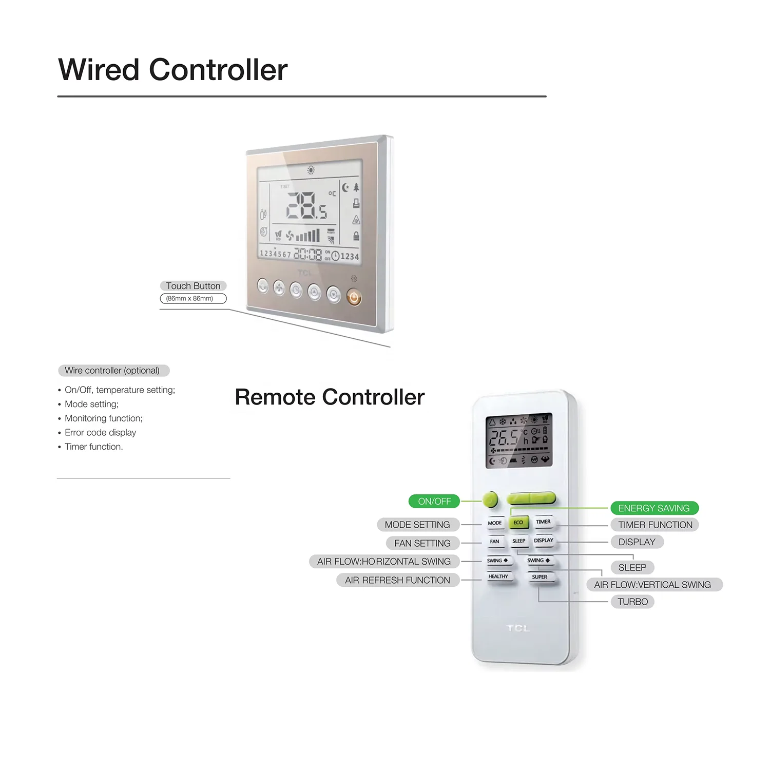 TCL 18000btu 24000btu 36000btu Настенный Сплит кондиционер R410a высокоэффективный домашний центральный