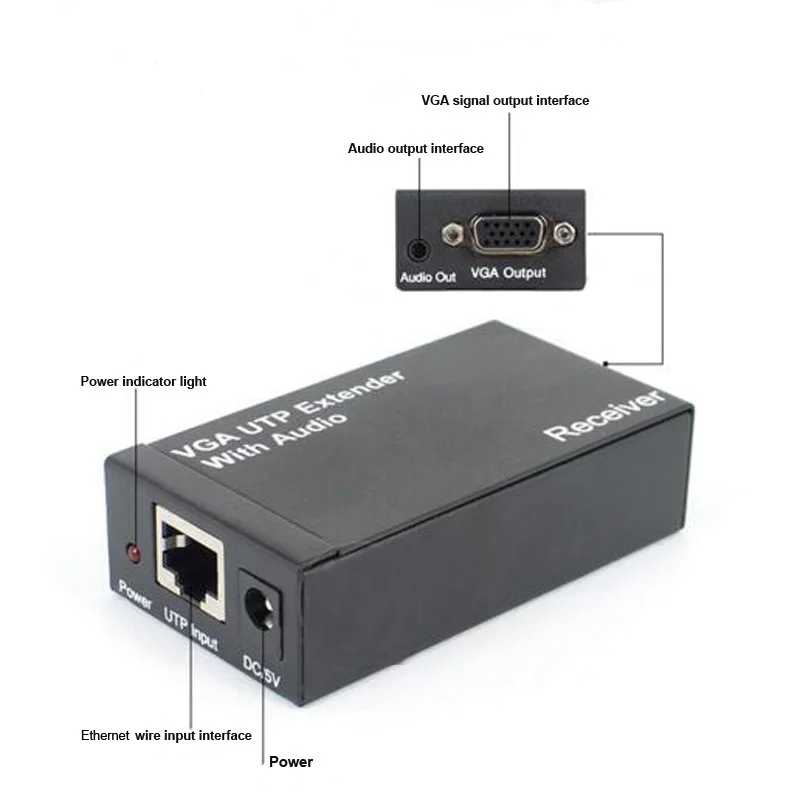 VGA удлинитель 300 м с аудио через UTP LAN Cat 5e/6 VGA усилитель передатчик и приемник 1080P
