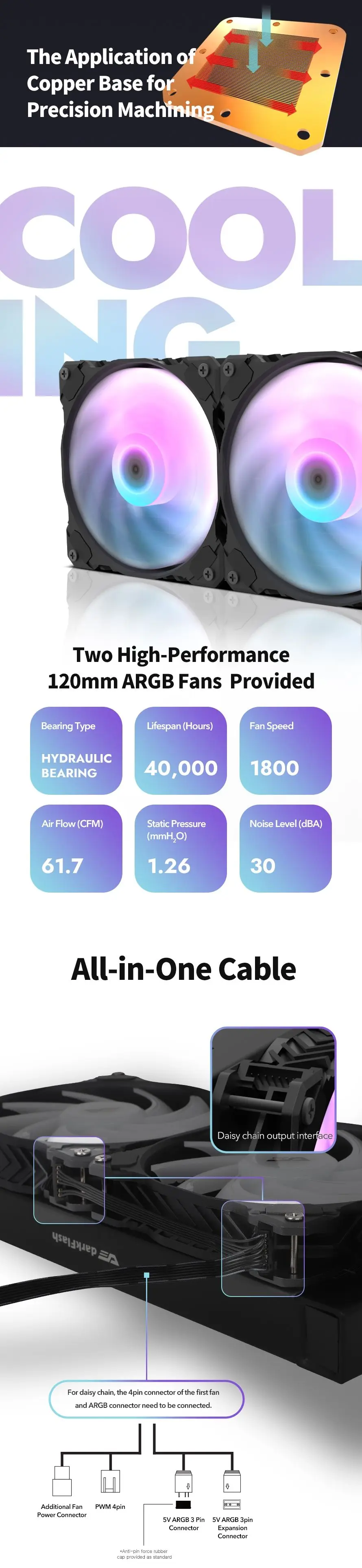 Новейшее охлаждение darkFlash DN240 Поддержка 1700 ЦП кулер для воды