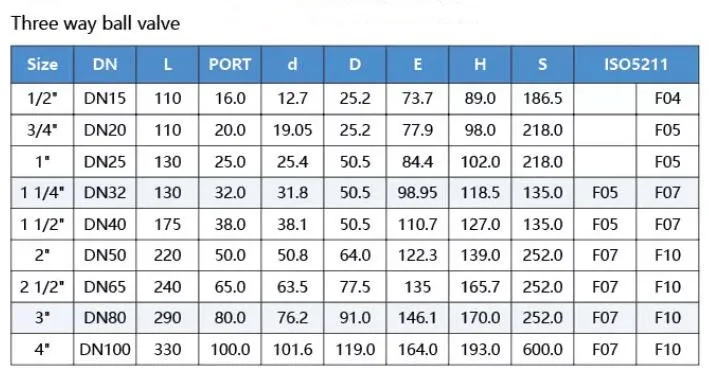 three way ball valve 2.jpg
