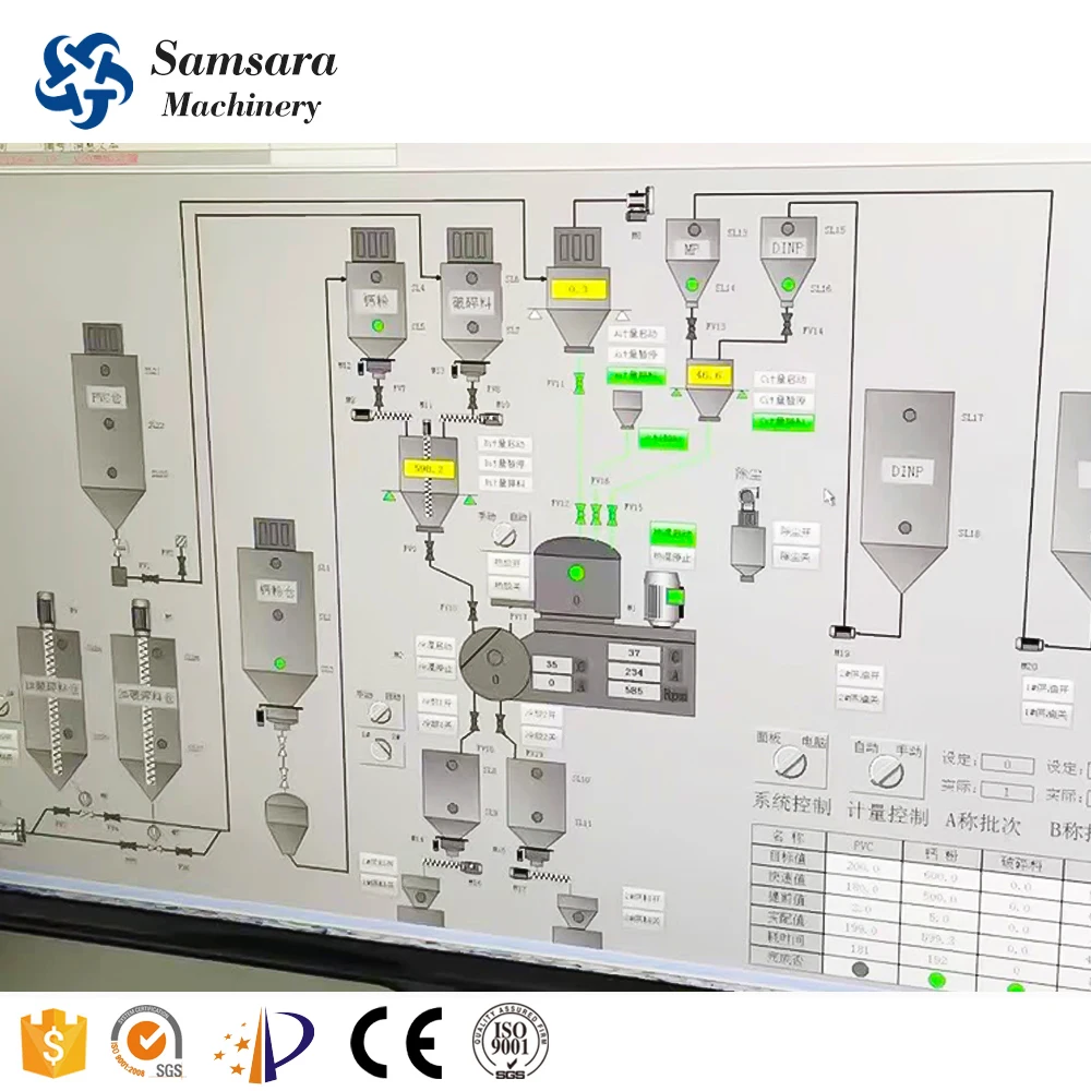 PVC Compound Mixer with Feeding Conveyor Electrical Control System for SPC Floor Mixing System