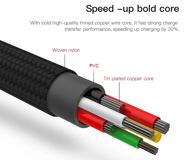 Заводской OEM 3 в 1 нейлоновый плетеный кабель 2A micro usb type C зарядный для телефона iphone samsung huawei