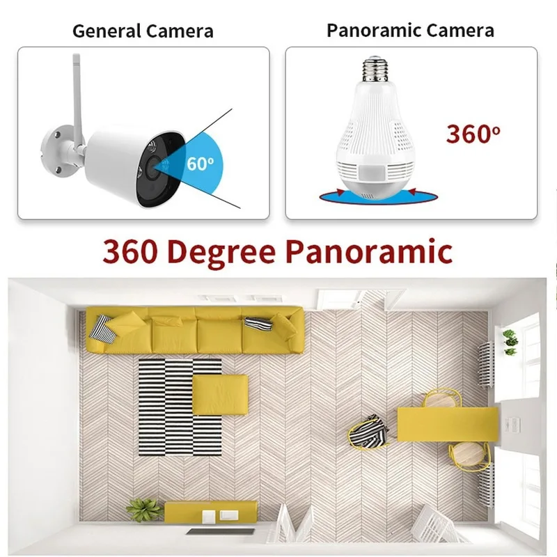 
Factory Price 1080P Panoramic IP CCTV Popular Lowest Price 1080P Panoramic IP CCTV With Night Vision Lamb hide camera monitor 