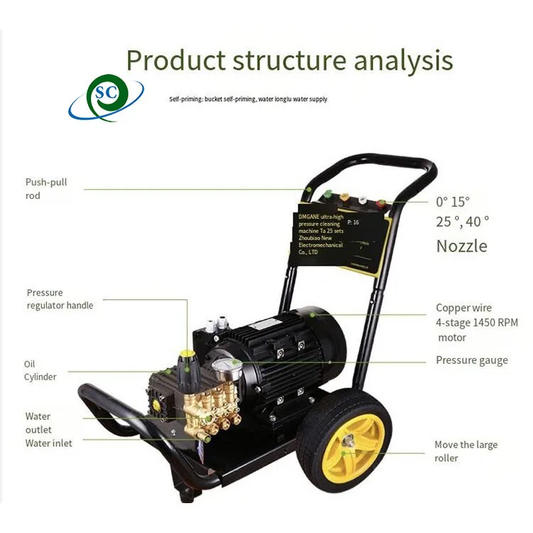 Wholesale Electric Commercial 220v 1800psi 2.2kw 1.8kw Automatic High Pressure Car Washer Machine
