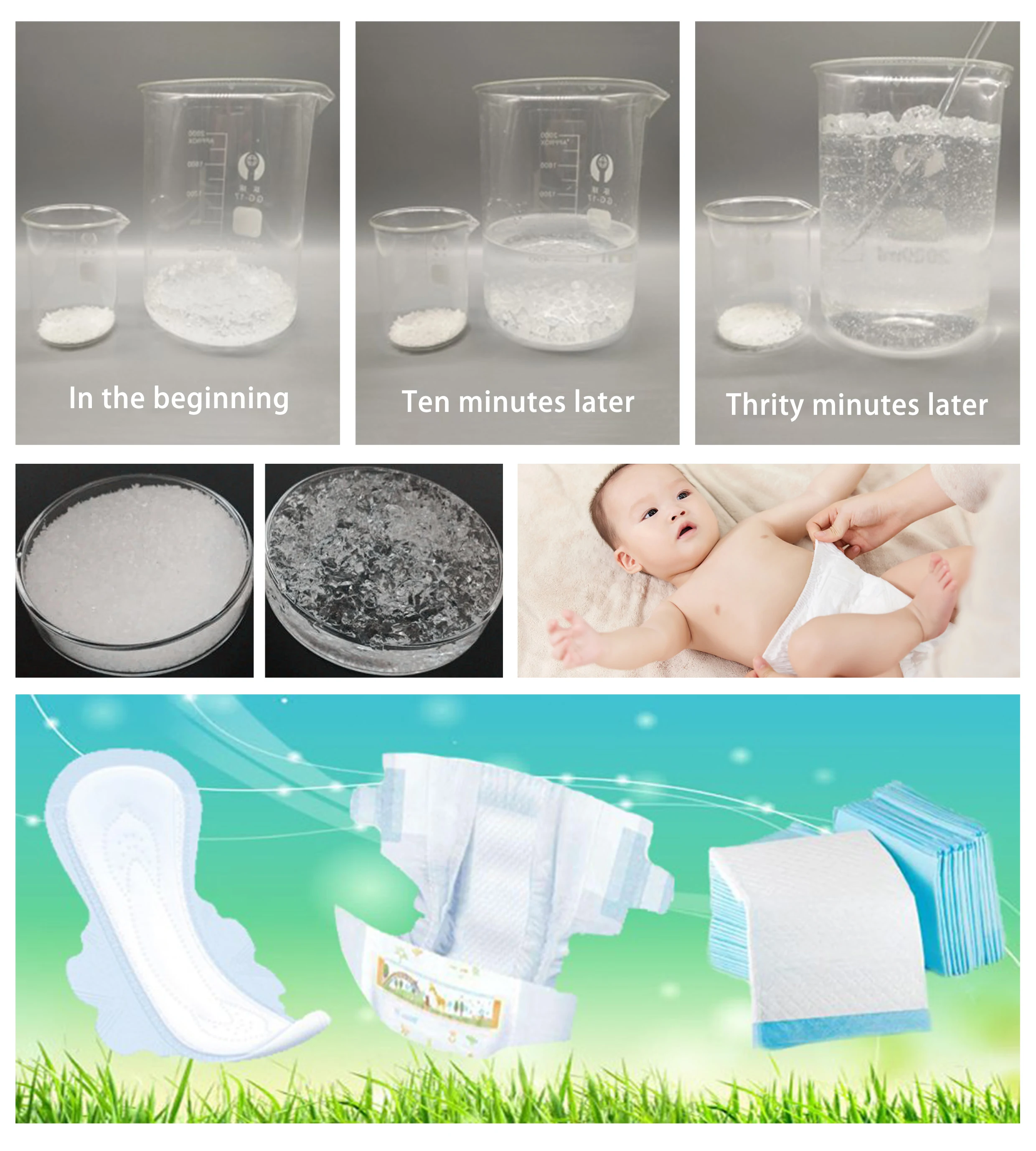 Factory Price SAP Super Absorbent Polymer CAS 9003-04-7 Sodium Polyacrylate for Lady Pad