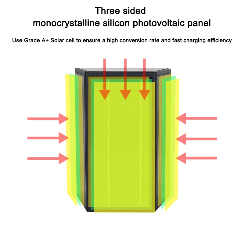 good price aluminum up and down all in one solar wall light outdoor waterproof
