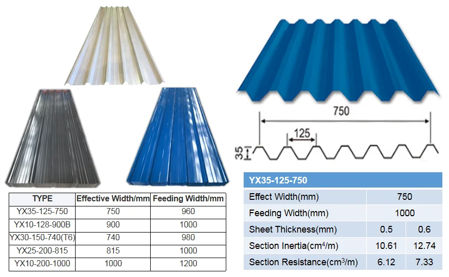 Roofing Sheet_25