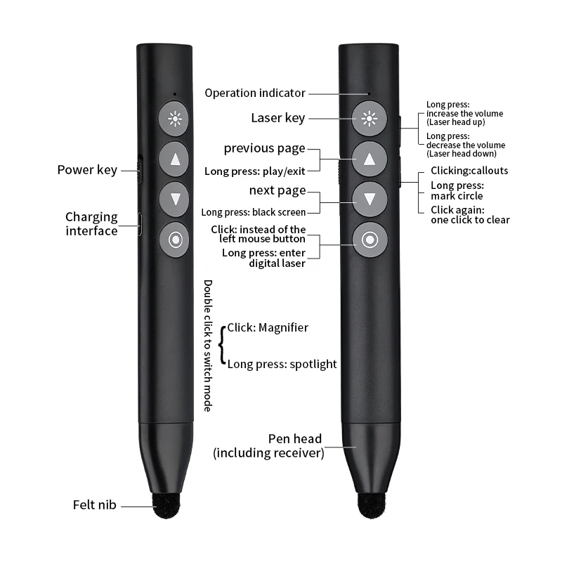 New 3-in-1 multi-function touch pen 2.4G Wireless Presenter for USB laser pointer demonstration of Powerpoint