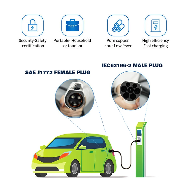 Портативное 1-фазное зарядное устройство для электромобиля SAE J1772 16 А тип