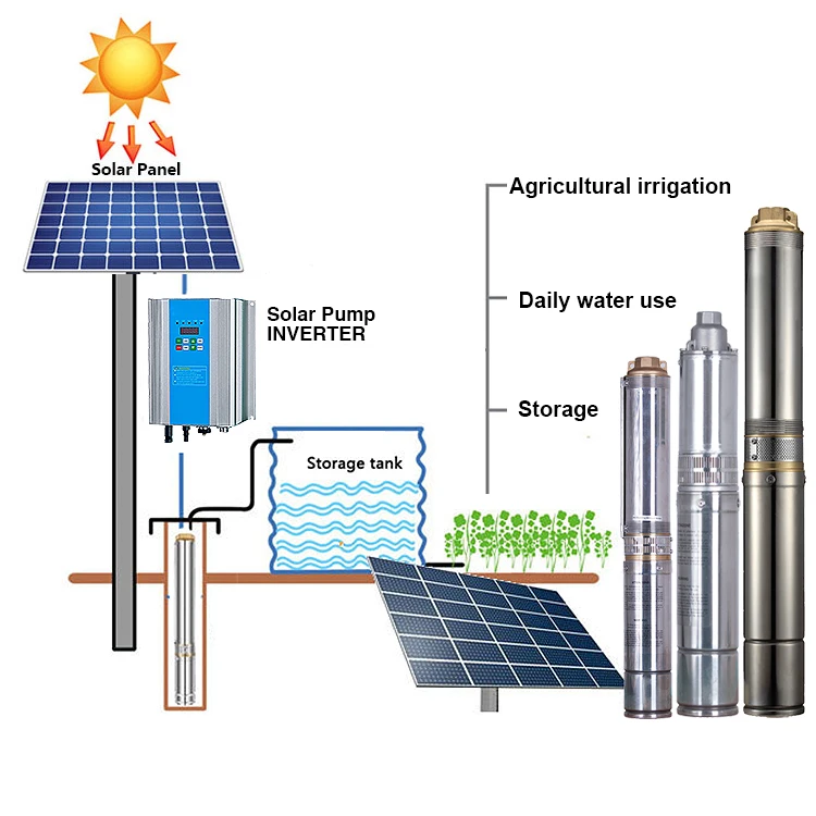 Anern 36V 400w 600w 1200w 1800w солнечный инвертор водяного