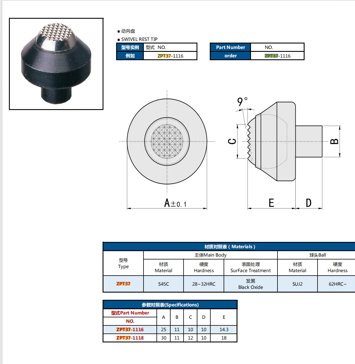 Top Quality Serrated end bolt Carbon steel black oxide ball hardness special thrust screw