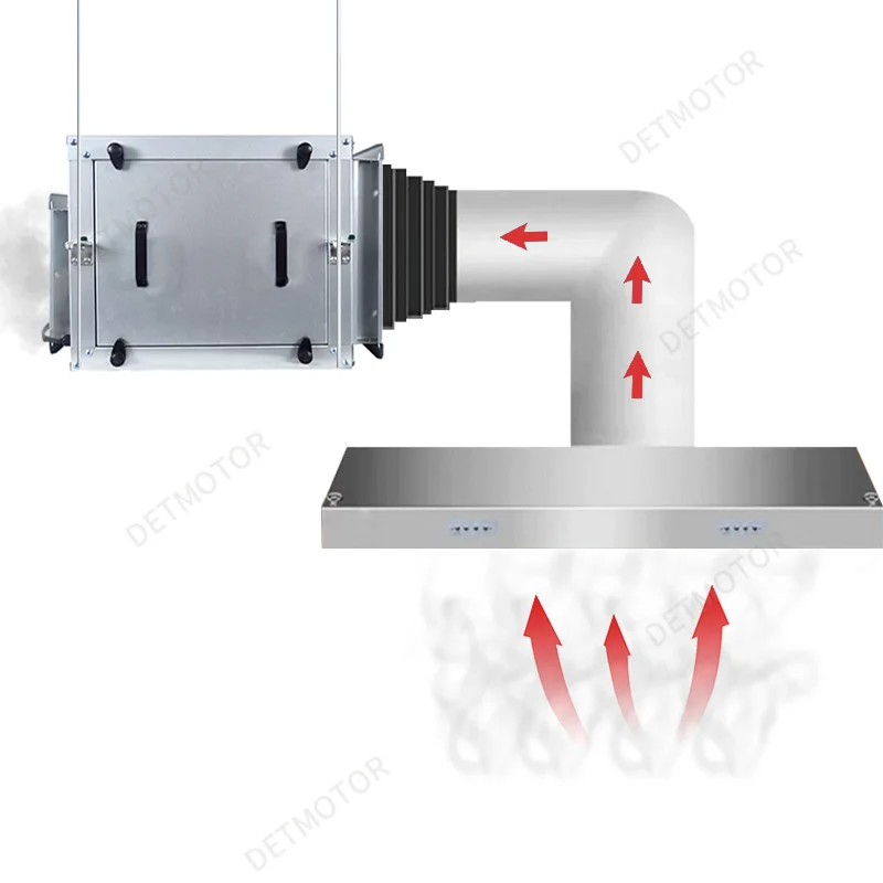 Лидер продаж мощные кухонные вытяжные гостиницы