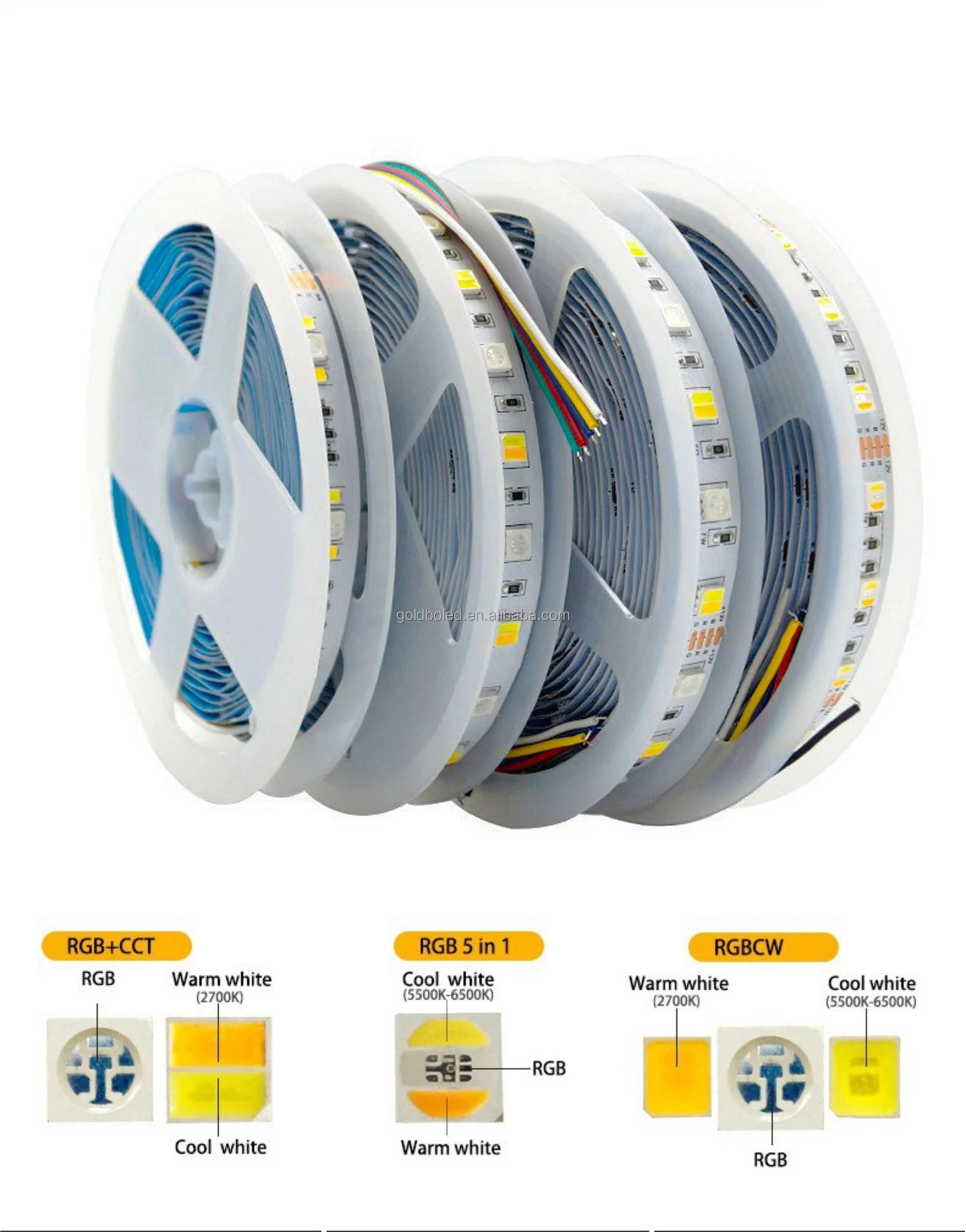 RGBWW 5050 5In1 Chip RGB RGBW 60Leds 96Leds 12V 24V CCT 12mm Adjustable Dual White Waterproof Smart Led Strip Light