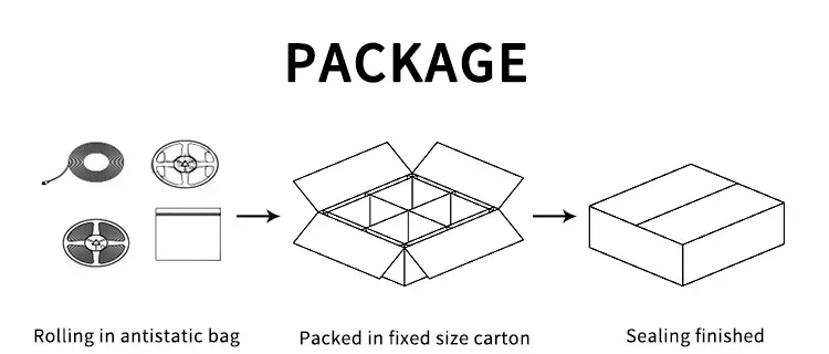 paste-pic-dp_uuid_t461q