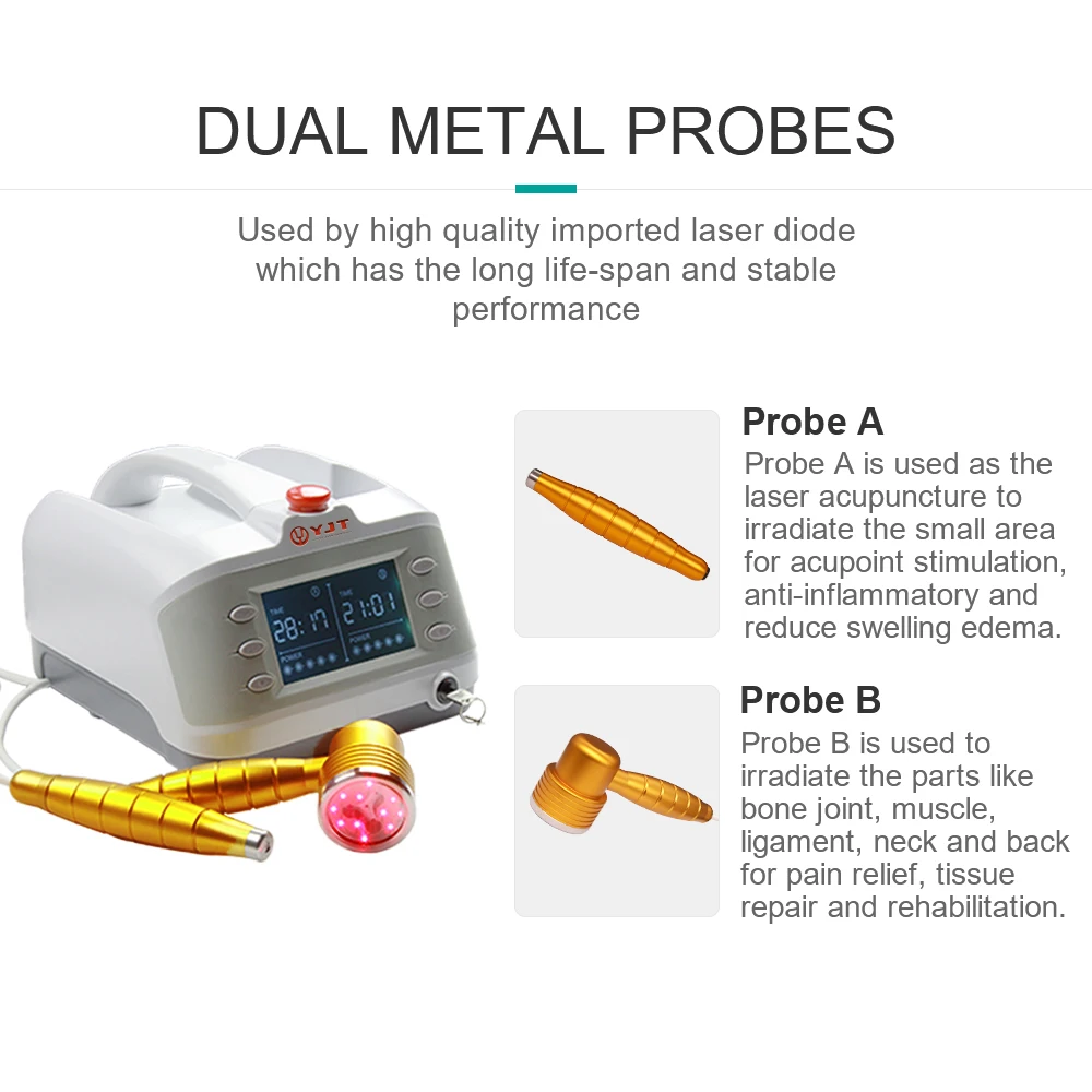 
650nm laser therapy device2021 new product handy cure Medical Hospital Clinic High Quality Physical Medical Equipment 
