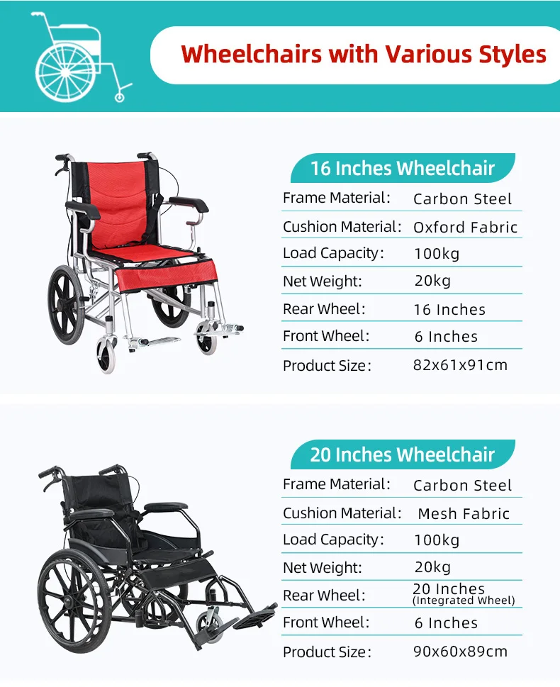 manual wheelchair (1).jpg