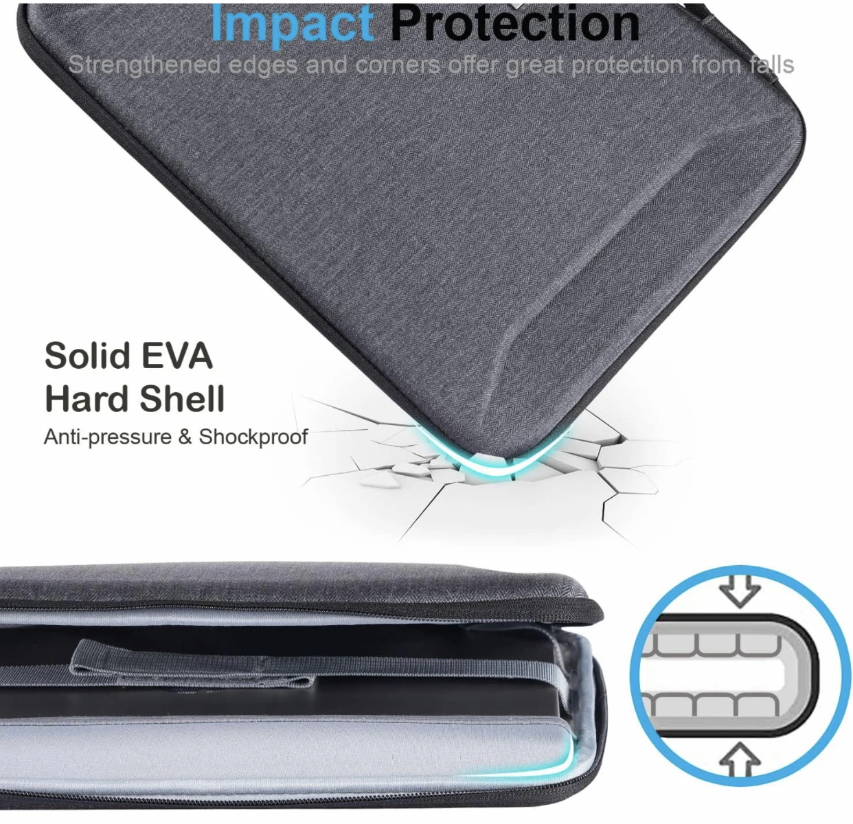 Customized Portable Waterproof Laptop handbag EVA Hard Shell Travel Laptop Sleeve Case For MacBook Pro14 Inch 13.3 Macbook