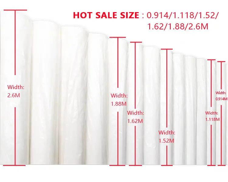 Fast Dry  digital  printing paper heat transfer sublimation paper on fabric fast dry sublimation paper Hot sale