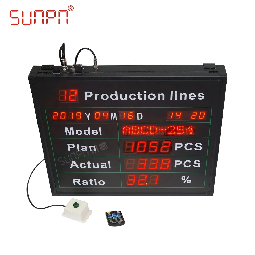 Digital production counter production counter display production line counter