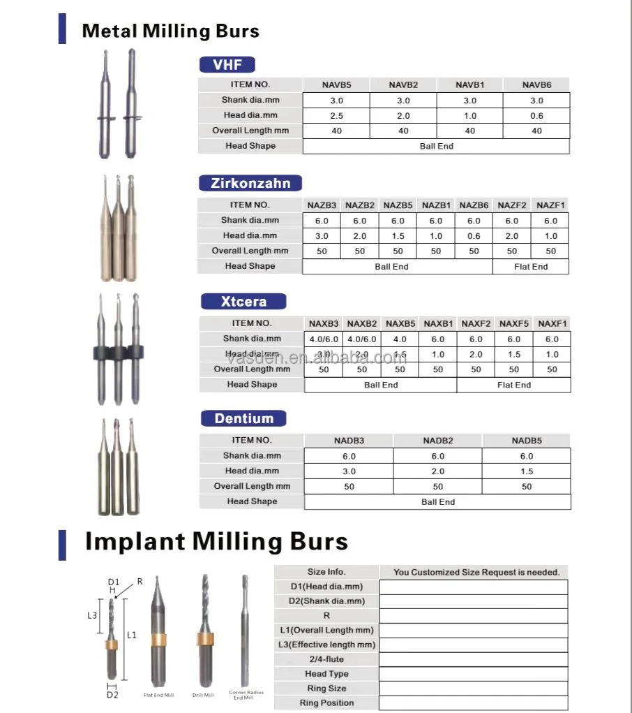 Roland Dwx52d dental diamond milling bur CAM/CAD dental equipments milling machine Zirconia Coat tool