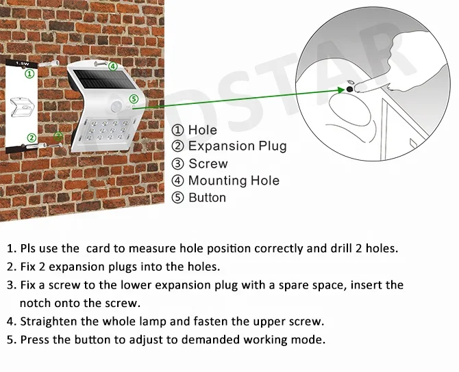 
Environment friendly zero electricity bills energy saving motion sensor solar powered led light outdoor 