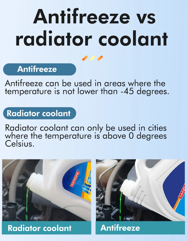 Sanvo engine radiator antifreeze coolant windscreen liquid winter antifreeze red green truck antifreeze coolant liquid