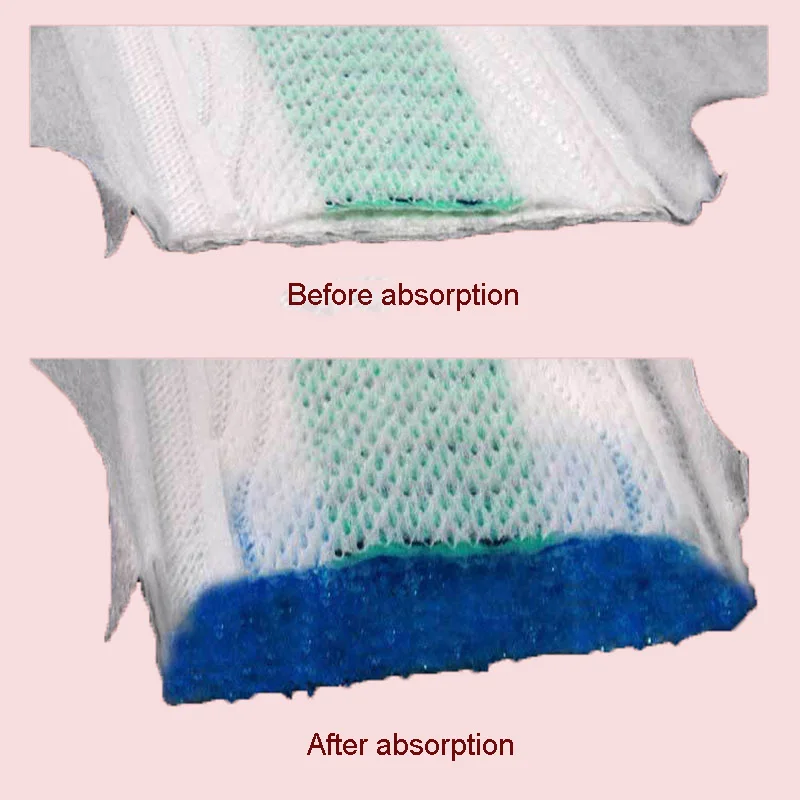 Wholesale OEM Anion Sanitary Napkin,Sanitary Pad Suppliers In China