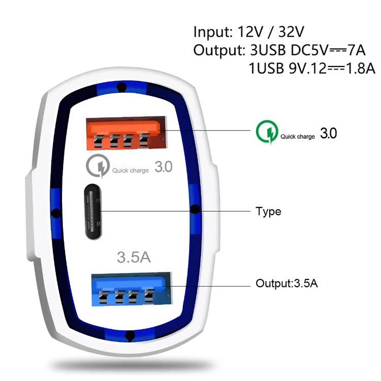 Most sell products 2021 High Quality USB C Charger 5V 7A 3  Port QC 3.0 Phone Battery Adapter Cellphone Charger