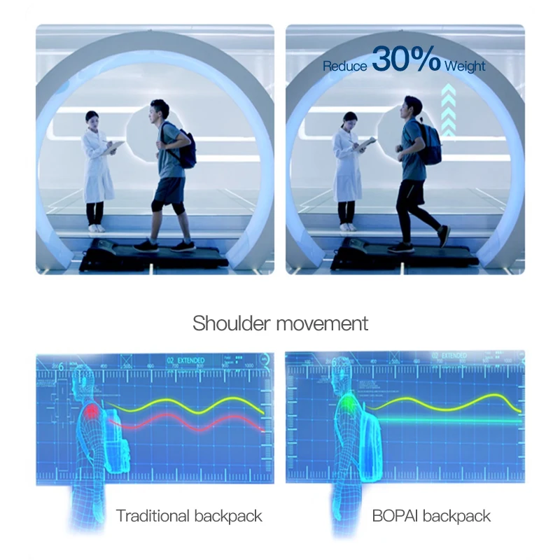 BOPAI custom unisex lightweight children primary nylon waterproof eco-friendly boy girl comfortable school bags backpack student