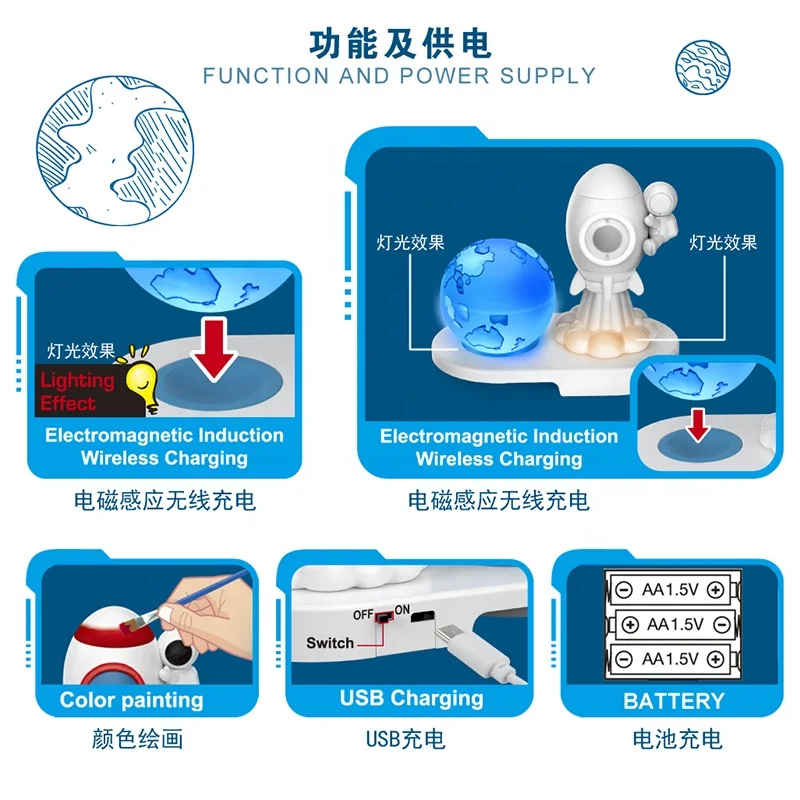 STEM Diy Painting Drawing Wireless Induction Globe Space Rocket Lamp Toy For Kids
