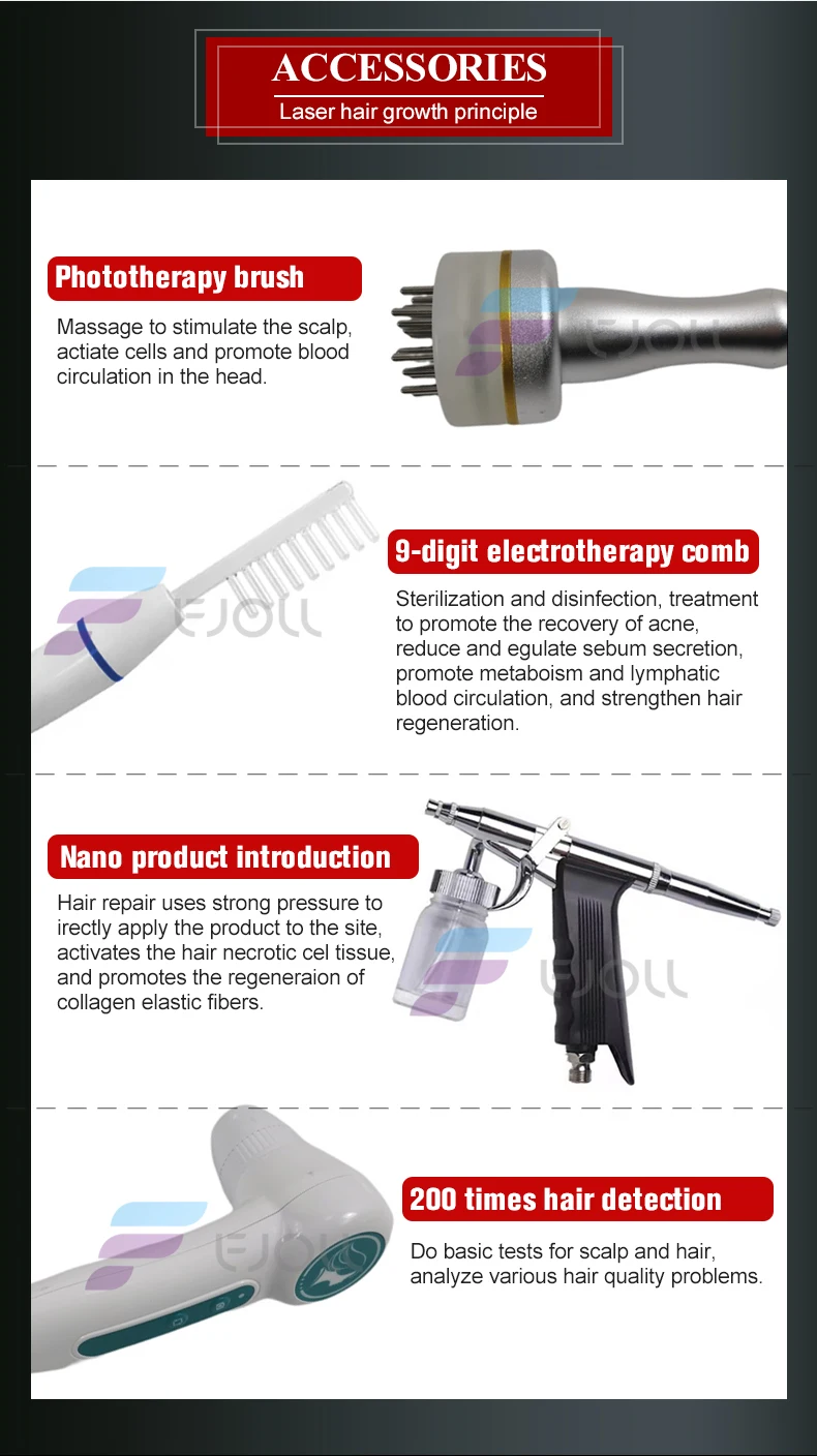 Factory wholesale Red Light Therapy laser Hair Regrowth  For Hair Growth Alopecia Areata Treatment